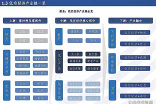 哈利伯顿现在什么级别？帕森斯：绝对的全明星 联盟前20